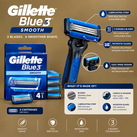 Complete Men’s Shaving Kit – All-in-One Grooming Set